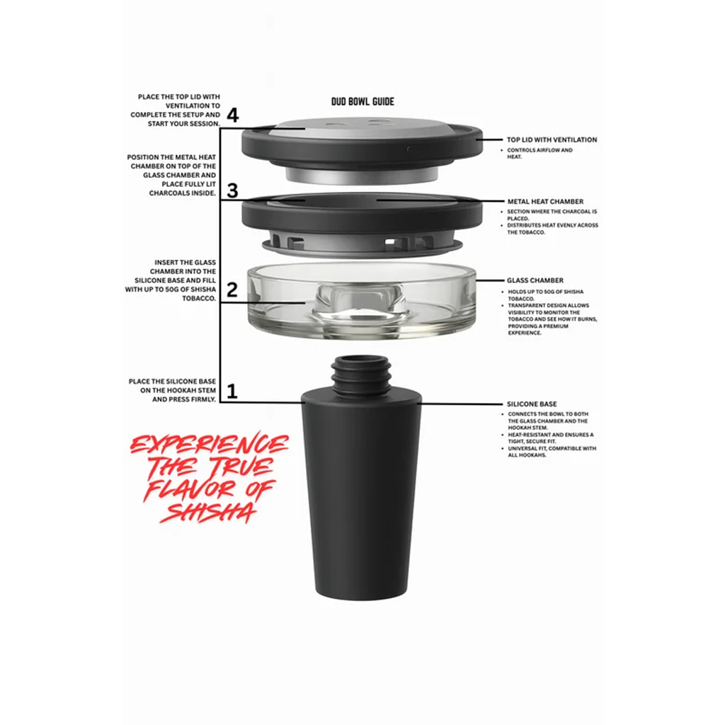 DUD Head HMD Bowl Set DUD Head Heat Energy Airflow Distribution HMD and Bowl